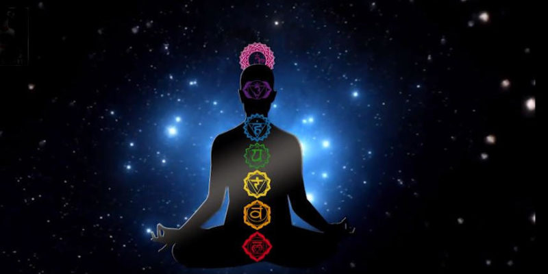 El padre nuestro y los 7 chakras